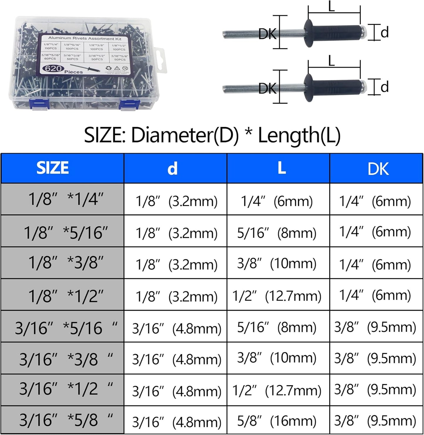Blind Rivets, 620 Pcs Pop Rivets Assortment Kit, Blind Rivets Set, Aluminum Grips and Stainless Steel mandrel, Black (1/8 x 1/4, 5/16, 3/8, 1/2 inch; 3/16 x 5/16, 3/8, 1/2, 5/8 inch)