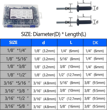Blind Rivets, 620 Pcs Pop Rivets Assortment Kit, Blind Rivets Set, Aluminum Grips and Stainless Steel mandrel, Black (1/8 x 1/4, 5/16, 3/8, 1/2 inch; 3/16 x 5/16, 3/8, 1/2, 5/8 inch)