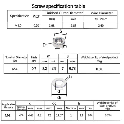 Nuts and Bolts Assortment Kit 280pcs, M4-0.7 x 10/12/16/20/25/30mm Machine Screws, Machine Screw Assortment Kit, Round Head Phillips Screws, Fast Self Tapping Screws for Pier Fenders