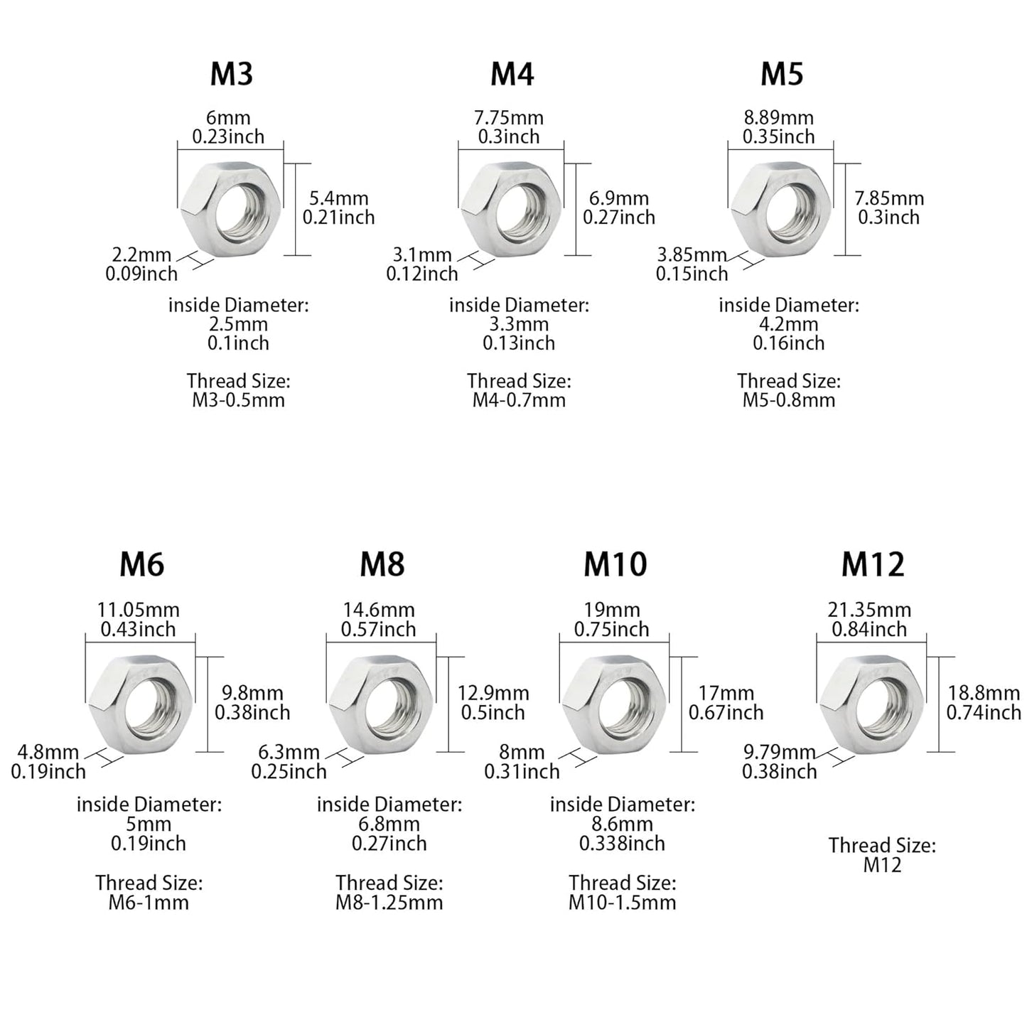 Hardware Nuts , Hex Nuts, Hex Nut Set Hardware for Classified Instruments