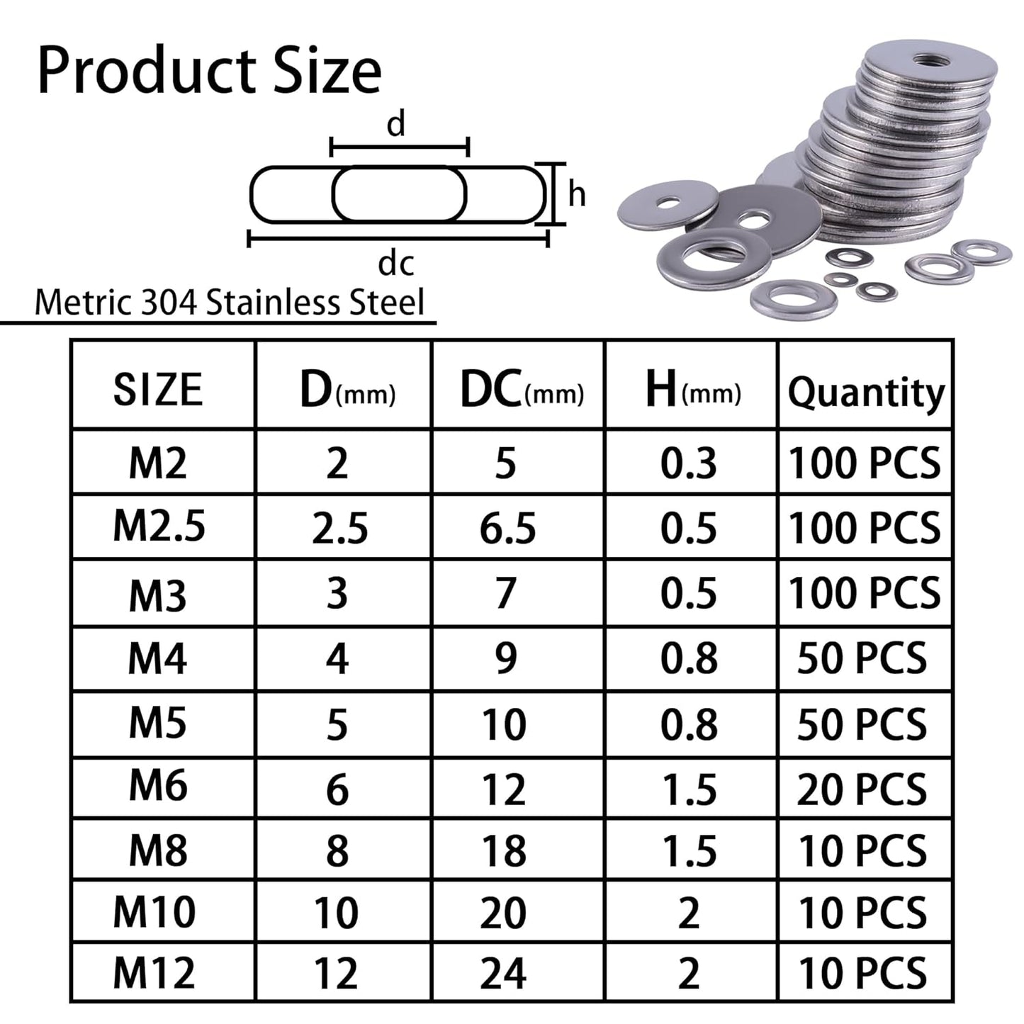 Stainless Flat Washer, Stainless Washer for Outdoor Construction, Electrical Repairs