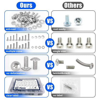 Nuts and Bolts Assortment Kit 240pcs,  Machine Screws, Machine Screw Assortment Kit, Pan Head Phillips Screws, Fast Self Tapping Screws for Pier Fenders