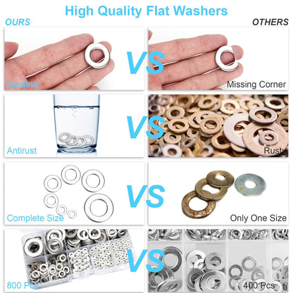 Flat Washers, Stainless Steel Fender Washer, Metal Washers for Bolts and Screws