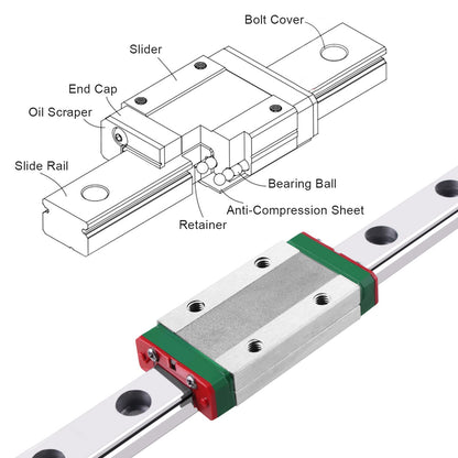 MGN Linear Rail Guide Kit (MGN9H/12H/15H)