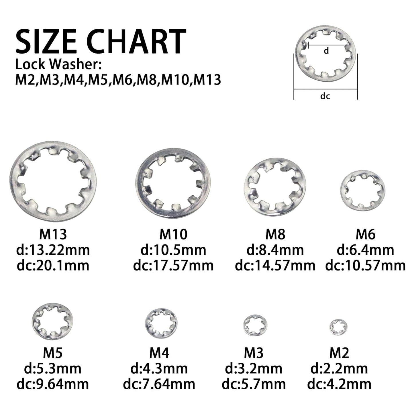 Internal Tooth Star Lock Washers Assortment Kit